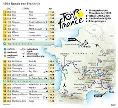 Starttijden individuele tijdrit rond pau. Tourprogramma Van Dag Tot Dag Tour De France Ad Nl