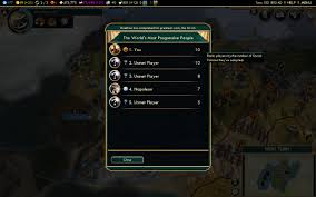 This is my guide to the songhai civilisation led by askia for sid meier's civilization 5. Steam Community Guide Zigzagzigal S Guide To Songhai Bnw