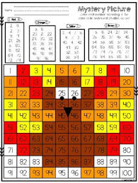 100s Chart Hidden Picture 2 Versions Of A Turkey