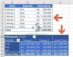 We did not find results for: Cara Membuat Pivottable Excel Untuk Membuat Laporan Dan Analisis Data