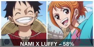 What are the chances of Luffy ending up with Nami? - Quora