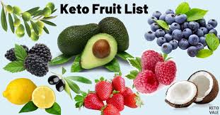 Check spelling or type a new query. 11 Best Low Carb Keto Friendly Fruits And Their Net Carb Ketovale