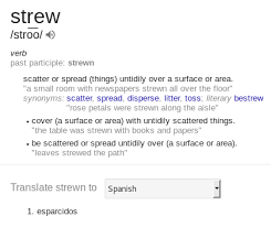Strewn Words Strewing Surface