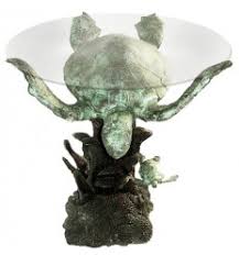Les tortues utilisaient un algorithme de dimensionnement de la position en pourcentage constant basé sur la volatilité. Fabricant De Tables Basse En Verre Tables Basse En Bronze Et Verre Tables Basse Avec Des Tortues Prestige Decoration