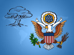 Maybe you would like to learn more about one of these? Three Branches Of Government Short Quiz Free Games Online For Kids In 3rd Grade By Kadie Demar