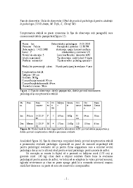 Evaluarea personalității copilului (pentru fiecare arie evaluată se vor menționa obligatoriu metodele de evaluare utilizate, de ex. Pdf Fisa De Observatie Si Grila De Observatie Boros Melinda Academia Edu