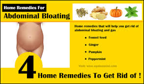 Abdominal Bloating Home Remedies And Prevention Tips