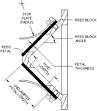 TWO-STROKE REED VALVE EXPLAINED -