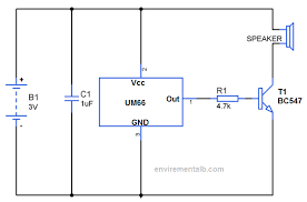 Pin On Envirementalb Electroinics