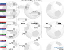 72 surprising world cup fixtures wall chart