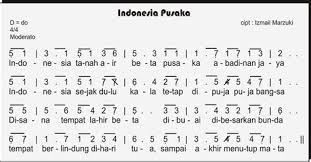 Check spelling or type a new query. Notasi Angka Images Nomor Siapa