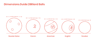 Billiard Balls Dimensions Drawings Dimensions Guide