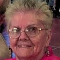 Christine Grosch's Instagram, Twitter & Facebook