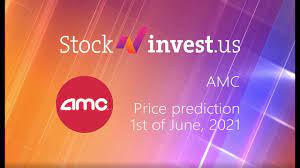 Should You Buy Amc Stock June 1st 2021 - Youtube