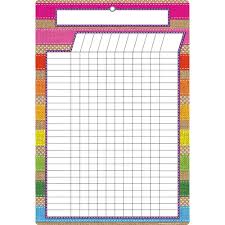 Smart Burlap Stitched Incentive Chart Dry Erase Surface