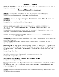 Onomatopoeia Examples Of Personification Theme, text structure, genre, irony, and more. onomatopoeia examples of personification