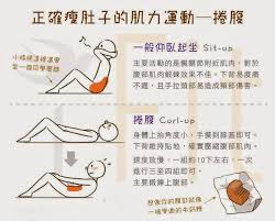 各種瘦 很難找 不減肥的也先存著 love分享 workout plan gym fitness training gym workouts