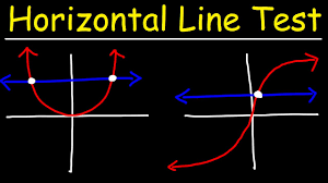 What's known as the horizontal line test, is an effective way to determine if a function has an inverse function, or not. Horizontal Line Test And One To One Functions Youtube