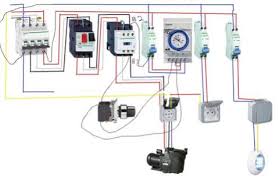 Besoin D Aide Tableau Electrique Triphase Piscine