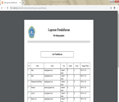 Adanya ke lima faktor di atas pada sekitar tahun 1950 an para ahli mengkaji kembali pentingnya. Https Ejournal Unibba Ac Id Index Php J Sika Article Download 284 244 939