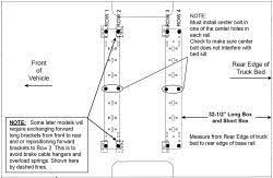 Check spelling or type a new query. Installation Instructions For Reese Universal Base Rail Kit On 1989 Ford F250 Long Bed Etrailer Com
