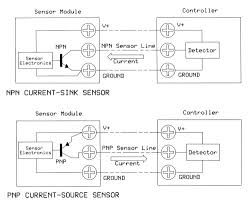 Control System Basics Npn Vs Pnp Logic Sealevel