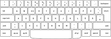 Check spelling or type a new query. Freewrite Keyboard Layouts Freewrite Knowledge Base