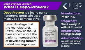 Image result for Depo Provera