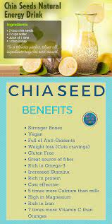 Pin On Lemon Diet