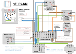 Honeywell Thermostat Wiring Diagram 3 Wire Unique In 2020 Heating Thermostat Thermostat Wiring Central Heating System