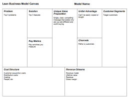 Ux Tools You Can Use To Build Your Best Product Business Model Canvas Startup Business Plan Template Business Plan Template Pdf