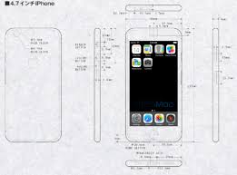 Iphone 6 Auflosung Von 1704 X 960 Und 16 9 Seitenverhaltnis News Mactechnews De
