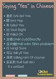Learn Chinese Chinese Language Learning Mandarin Chinese Learning Chinese Alphabet