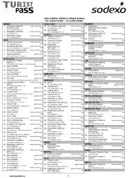 Lista unităţilor care acceptă tichetele de vacanţă. Lista UnitÄÈilor Afiliate In ReÈeaua Sodexo Pentru Vouchere De VacanÈÄ