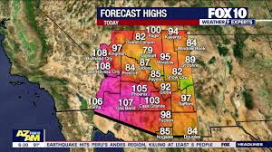 Hot temperatures and storm chances this week in Arizona