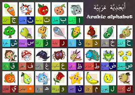 An abc chart proves to be an effective tool in the early part of your kid's learning, reading/reviewing letter and formation of words. Arabic Alphabet Chart My Family Funtastic Blog