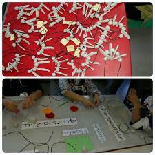 Pin En Aventura En La Prehistoria