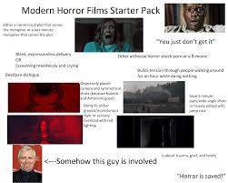 The decade horror went global. Modern Horror Films Starter Pack Starterpacks