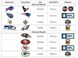 The schedule includes the matchups, date, time, and tv. Nfl Wildcard Weekend Betting Odds Patriots Texans Saints Seahawks Favored