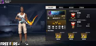 Free fire, battlegrounds playerunknown's battlegrounds garena free fire video game, english training, female character holding sniper png clipart. 9 Saal Ka Dj Adam Home Facebook