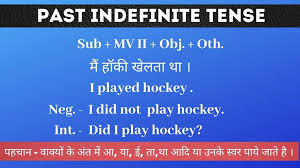 We did not find results for: Tense Chart In English Tense Types Definition Tense Table