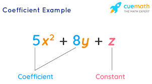 In mathematics, a coefficient is a multiplicative factor in some term of a polynomial, a series, or any expression; What Is A Coefficient Definition Examples Pactice Questions
