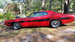 Image result for Rallye Red 1973 Chrysler