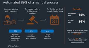 61 Rpa Use Cases Applications Examples In Depth Guide