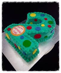 Pin On Birthday Cakes