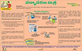 In the past there were some letters in use but later on their usage has telugu aksharamaala or varnamaala. Long And Short Essay On Newspaper In English For Children And Students