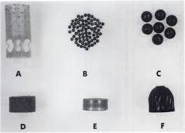 Buckshot vs slug (page 1). Shotgun Projectiles A F Plastic Packing Wads A And E Birdshot Download Scientific Diagram