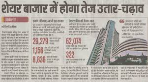 Date Of Coverage Appeared 27 01 2015 Publication Hindustan Headline There Will Be Ups And Down In Share Market Edition Marketing Stock Market Share Market
