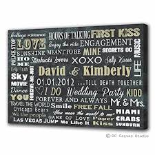 Personalized Word Custom Print Custom Canvas Print Made With Your Words Cotton Framed Canvas Print House Decor Gift For Parents Buy Online In Bermuda At Bermuda Desertcart Com Productid 39660492 Nor do we sell the.