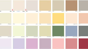 Ahşap boyası, dış cephe boyası, iç cephe boyası, tavan boyası, vernik, astar, tiner ve yağlı boya gibi kategorilerinde her ihtiyaca uygun ürün çeşitliliği sunmaktadır. Su Bazli Ic Cephe Kartelalari Renk Kartelasi Filli Boya